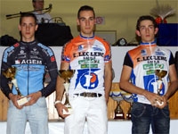 Alban Piquet et Alexis Demarty en Junior